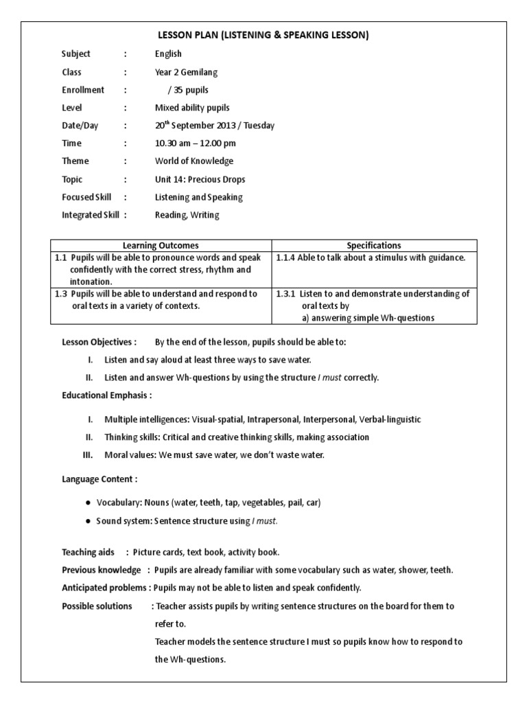 LESSON PLAN Listening Speaking | PDF | Lesson Plan | Question