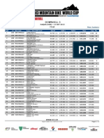 DHI MJ Results After Hafjell