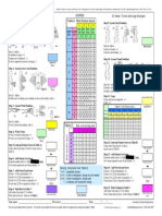 RULA Employee Assessment Worksheet