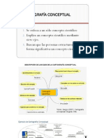 Estrategias didácticas Sergio Tobón 2008