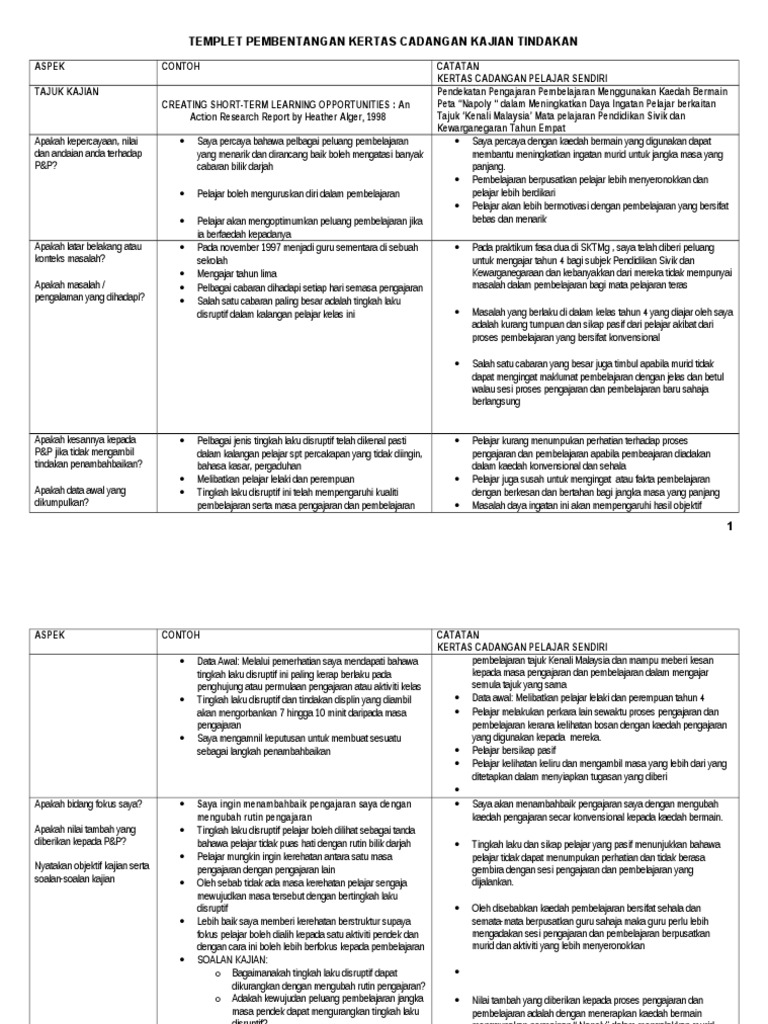 Templet Pembentangan Kertas Cadangan Kajian Tindakan Pdf