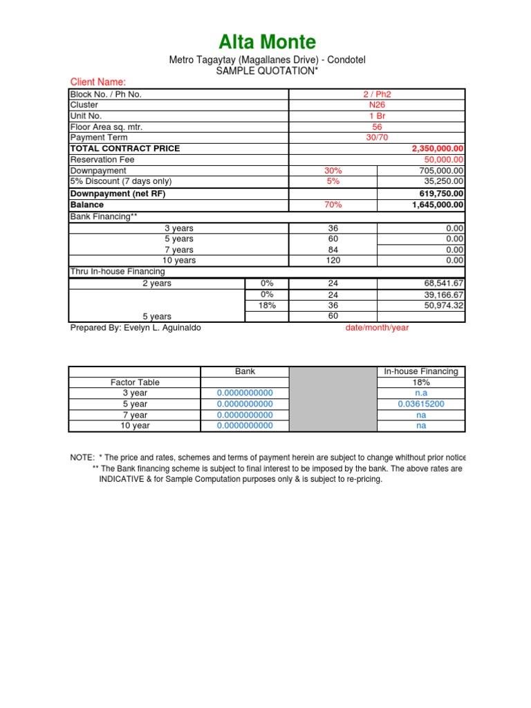 Alta Monte 1br Condotel Sample Computations | PDF | Financial Services ...