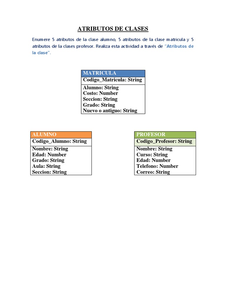 Atributos de La Clase