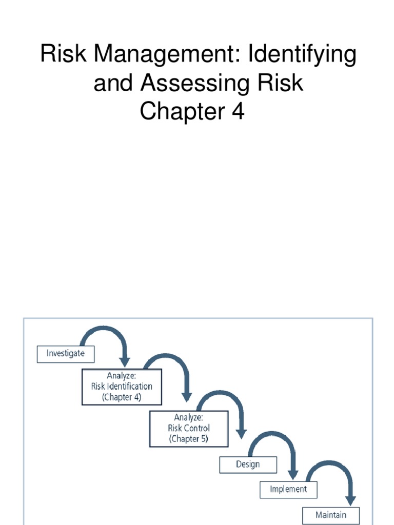 Risk Management and Asset Classification | PDF | Threat (Computer ...