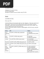 TCA API's Samples