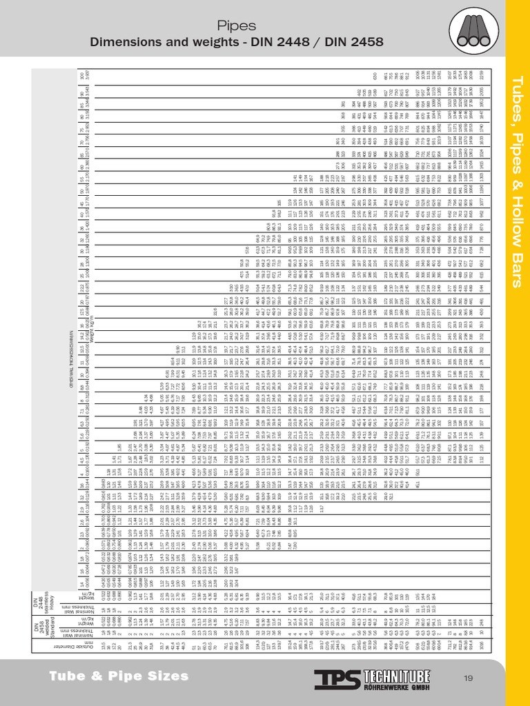 DIN 2448-2458