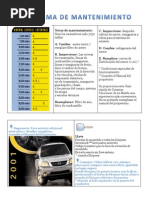 Download Mantenimiento Mazda Tribute by yhvnissi SN168616026 doc pdf