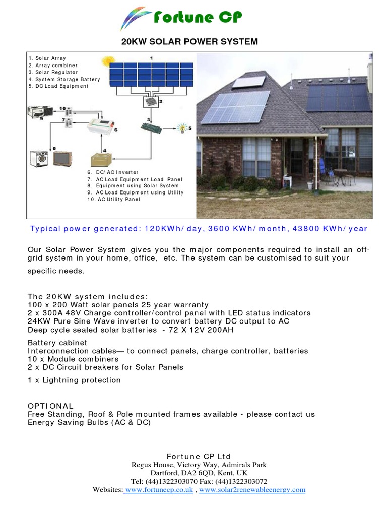 20kw Solar Power System Typical Power Generated 120kwhday