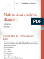 Matrix Data Analysis Diagram