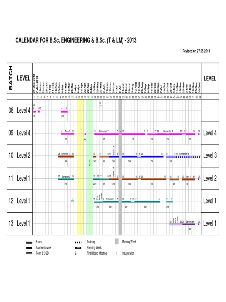 B.Sc. Engineering 2013 Academic Calendar | PDF