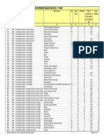 Fase 1 A 12