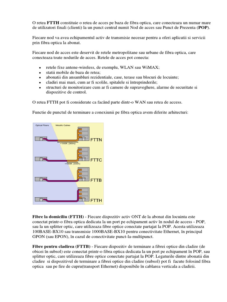 FTTX | PDF