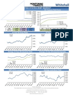 Whitehall: Monitoring The Markets Vol. 3 Iss. 34 (September 17, 2013)