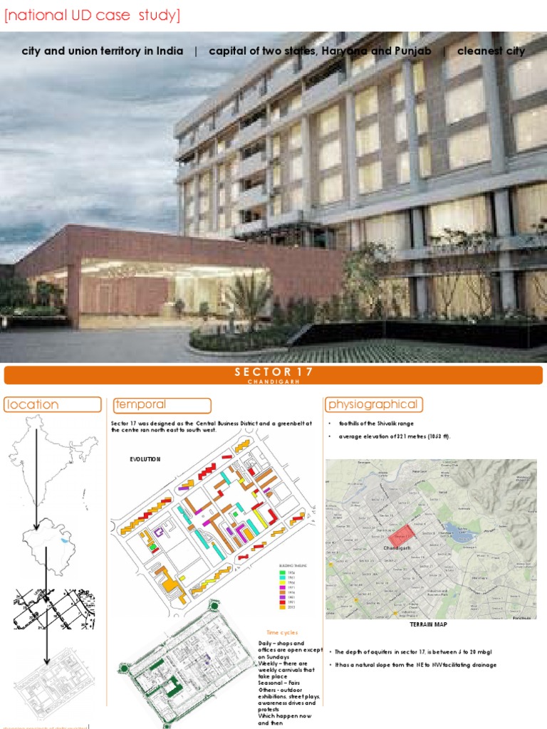 Sector 17, Chandigarh