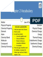 Vocab Assignment - CH 2