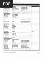 Download NY B9 FDNY Communications Fdr- FDNY WTC Survivor Interview List- Pgs 1-4 of 6- Total in Fdr 429 by 911 Document Archive SN16869837 doc pdf