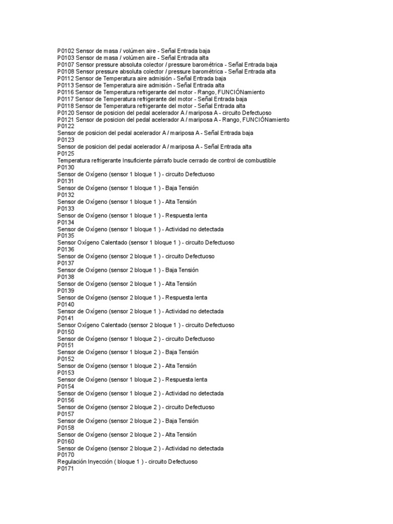 Códigos de avería Volkswagen OBDII | PDF | Acelerador | Turbocompresor