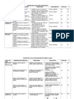 Matriz Pilar Llacza