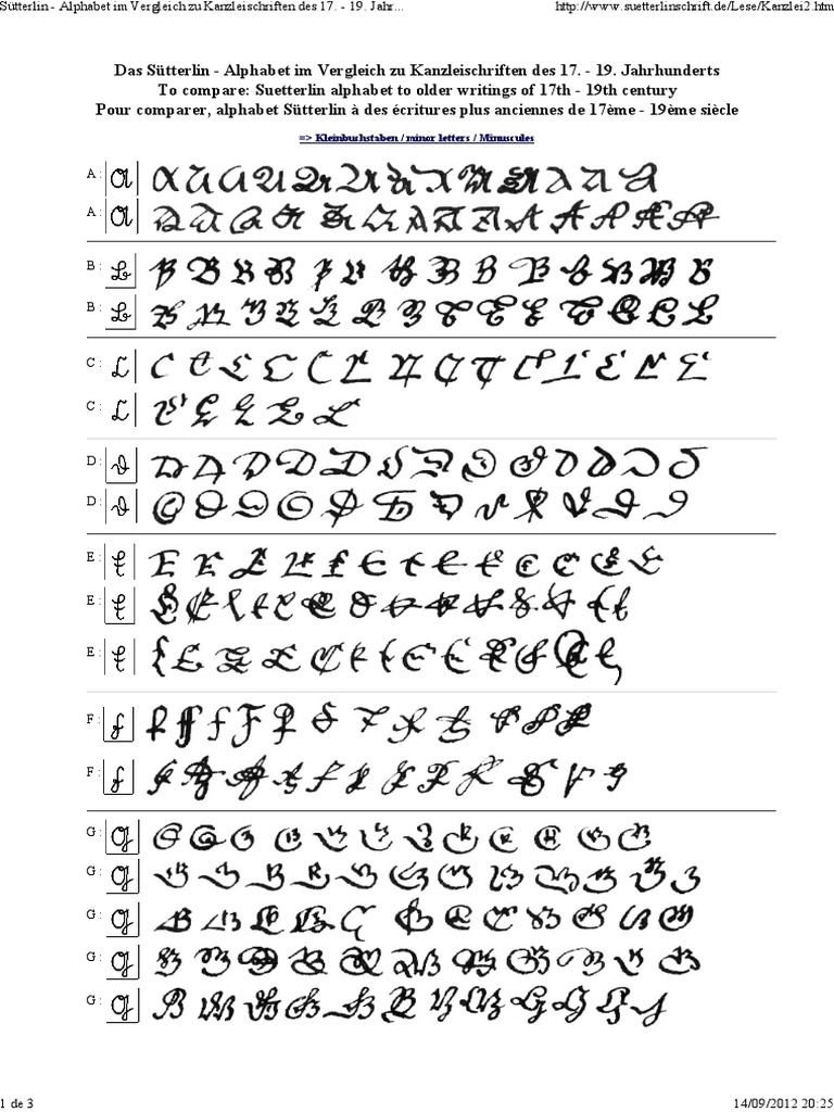 Sütterlin May. | PDF
