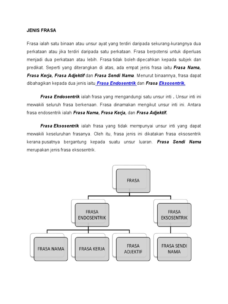 Jenis Frasa Pdf