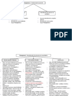 Fuxograma de Atendimento