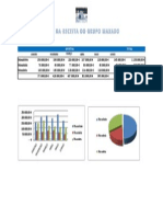 Exercicio Excel