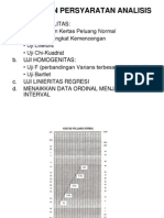 Uji Persyaratan Analisis 1