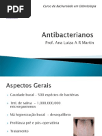 Forzandros Sildenafil 75 Mg