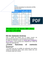 Repuestos de Filtros