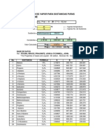 Ecuacion de Antoine. Base de Datos