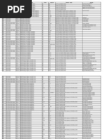 Oferta de Disciplinas BC&T 3Quad.2013