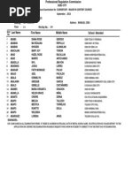 CRIM0414ra Cebu | PDF | Sports & Recreation | Wellness