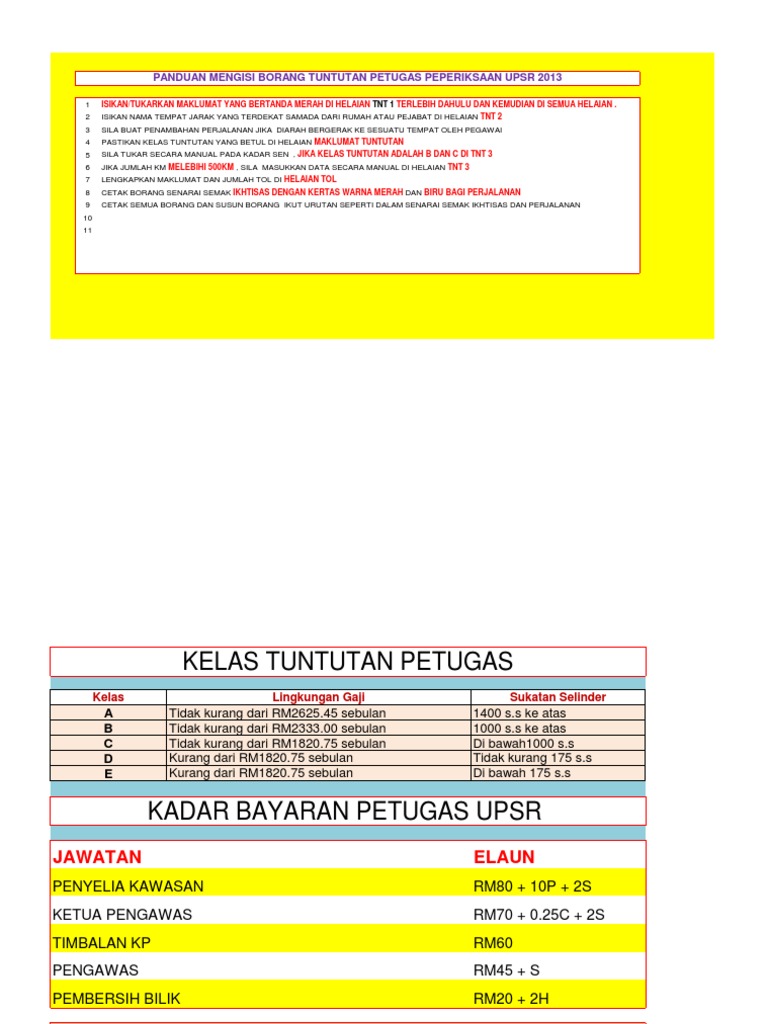 Tuntutan Pengawas Pdf