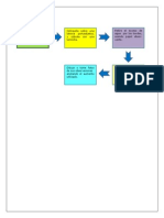 diagrama_jhon[1]