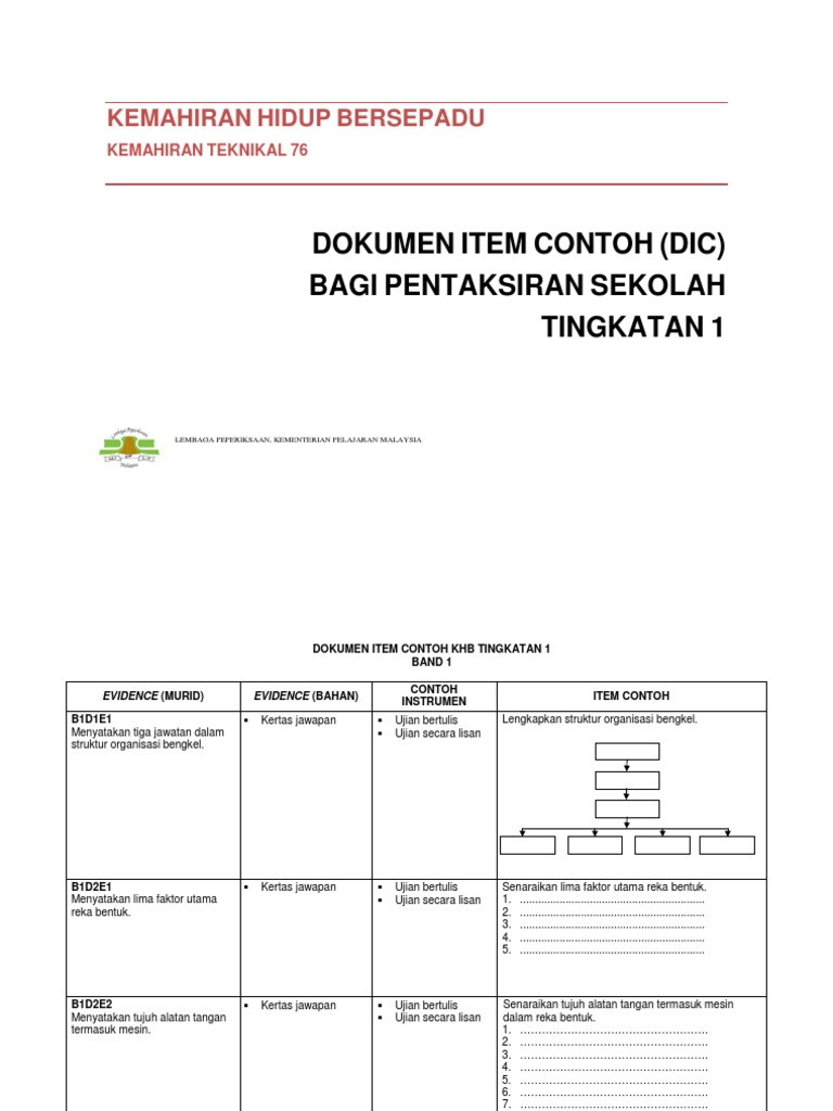 Pbs Khb Kemahiran Teknikal Tingkatan 1 Pdf