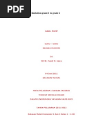 Download Batasan Materi Limitation Grade 1 to Grade 6 by Junaidi Hamdi SN168785712 doc pdf