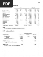 Labor Subcontracts: Offshore Estimating 465