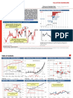 Wilson HTM Valuation Dashboard (17 Sept 2013)