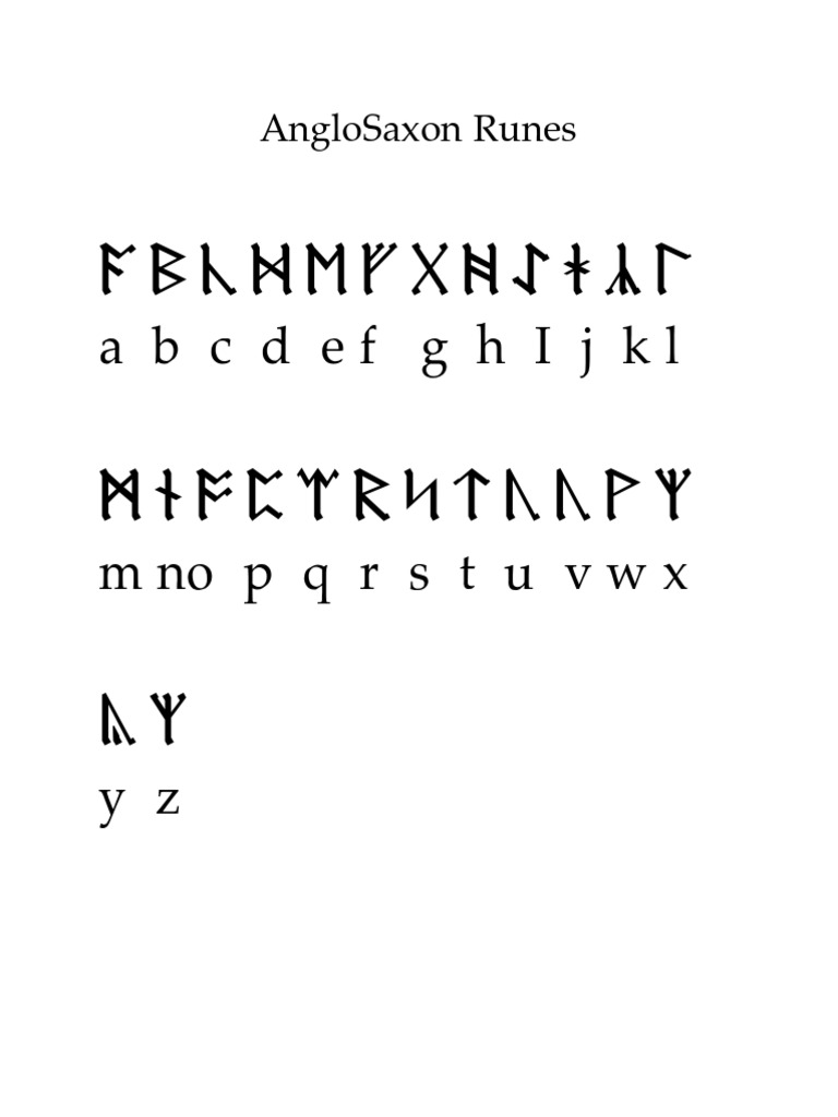 Anglosaxon Runes Abcdefghijkl: A B C D Ef G H I J KL Mno P Q R S T U ...