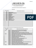 Ringkasan Pemetaan Matematik Ting 1