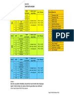 Pembagian Lokasi Dan Data Hujan - Drainase2011