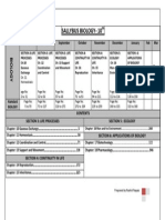 Sallybus Biology-10: Section 3: Life Processes Section 5: Ecology Section 6: Applications of Biology