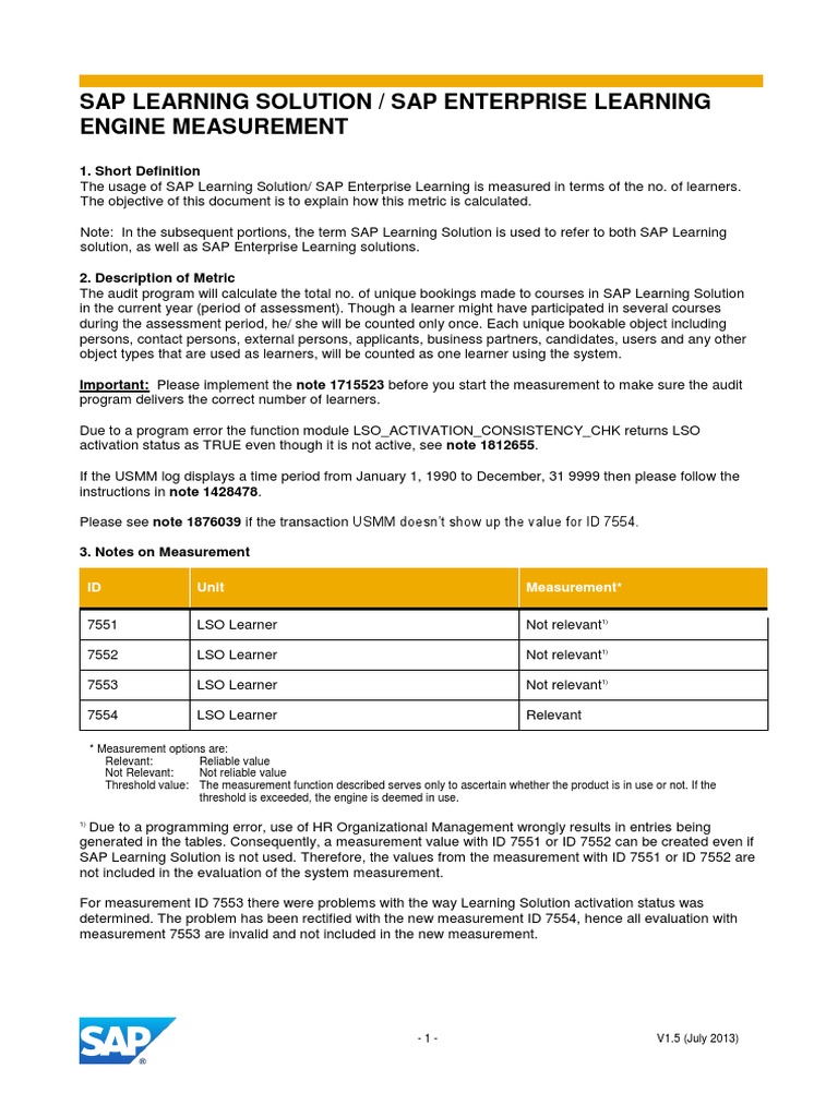 7551 7554 Learnsolution E Educational Assessment Measurement