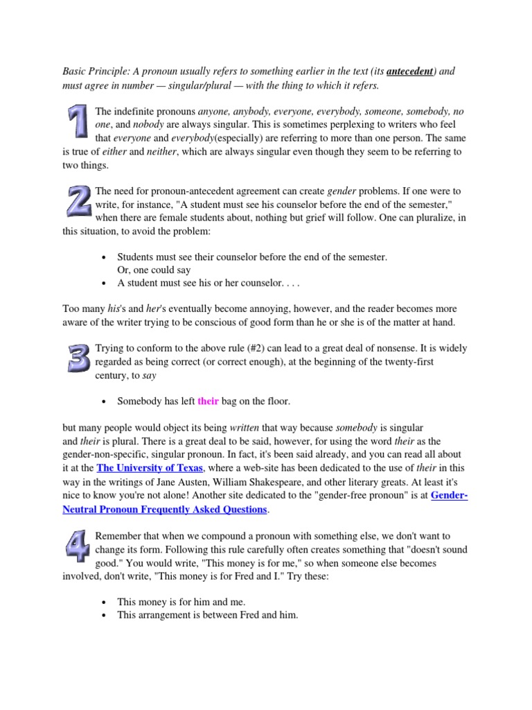 english-grammar-pronouns-and-pronoun-antecedent-agreement-pronoun-grammatical-number