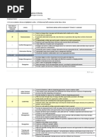 Criterii Evaluare Soft Skills