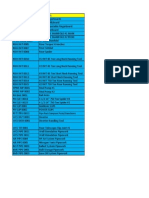 NDT Remaining For 2013