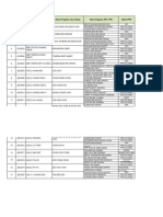 Jadual PPTP Daerah Kluang 2013 Terkini .Xls 3 April 2013