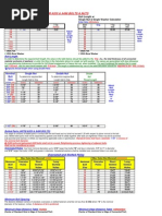 British Standard Cycle Thread Chart | PDF | Machining | Metalworking