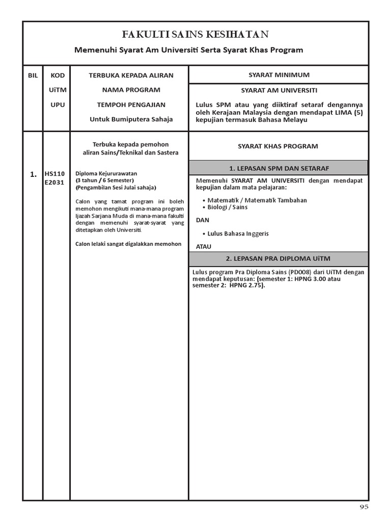 Diploma Uitm Pdf Pdf