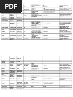 Download List of Plants by Psychedelic plant SN16887095 doc pdf